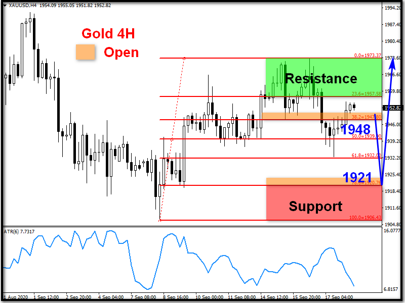 ZFX: 缺乏财政政策支持 市场避险情绪难消 (图1) ZFX: 缺乏财政政策支持 市场避险情绪难消 (图1)
