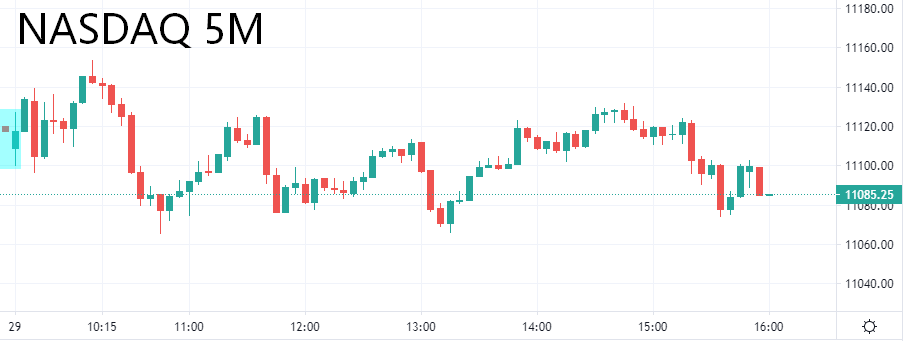ZFX: 美国总统大选辩论登场 避险资金重新聚焦黄金? (图2) ZFX: 美国总统大选辩论登场 避险资金重新聚焦黄金? (图2)